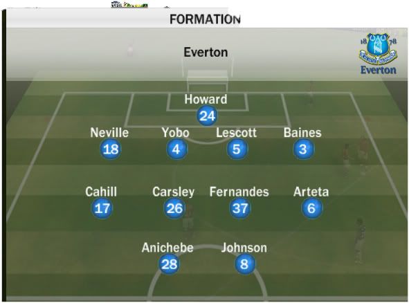 EVERTON.jpg