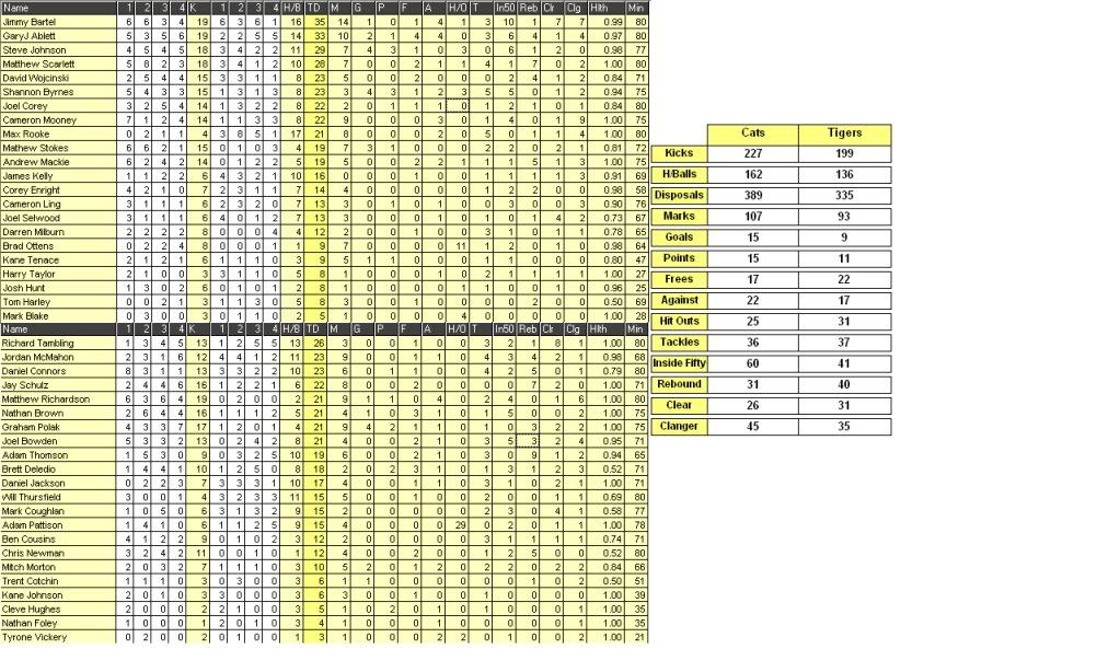 Stats-4.jpg