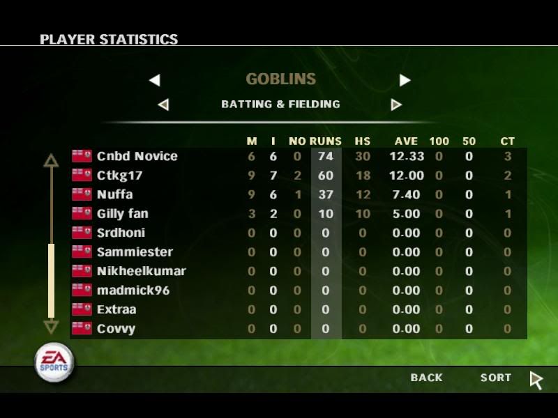 GGIngFC.jpg