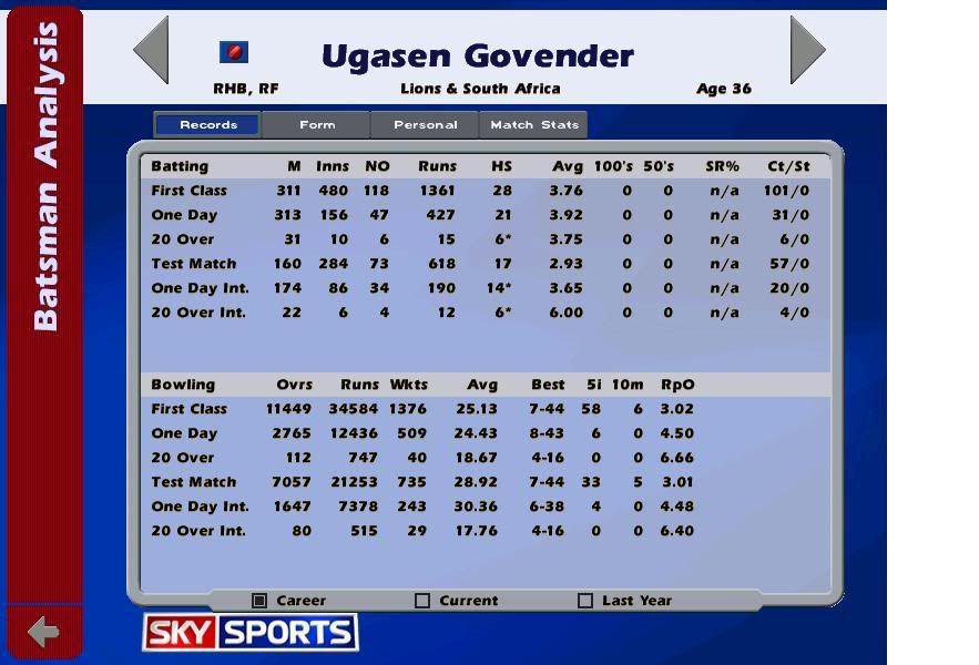 UgasenGovendercareer.jpg