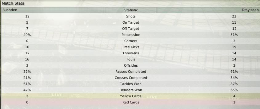 Stats-7.jpg