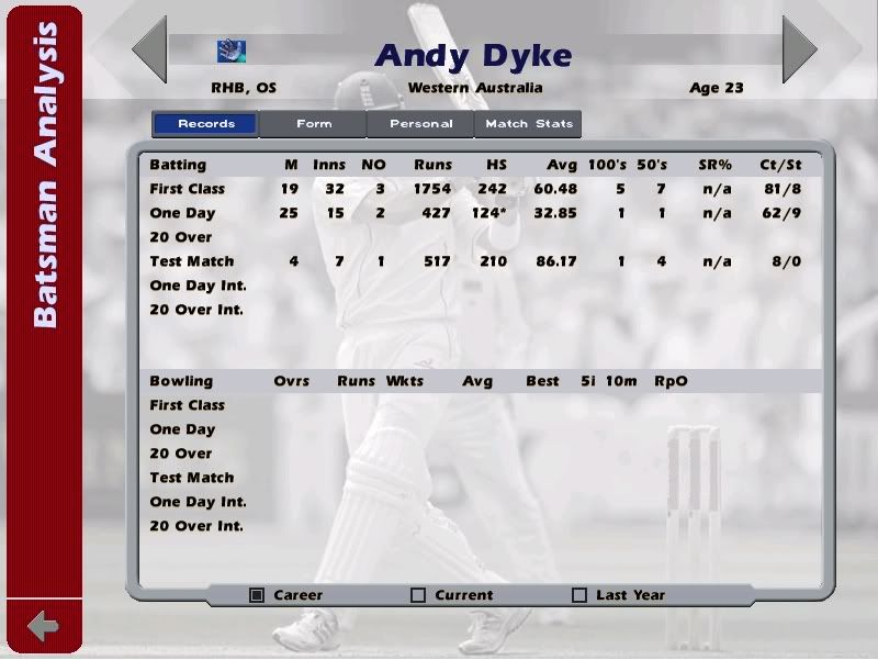 Dykey.jpg