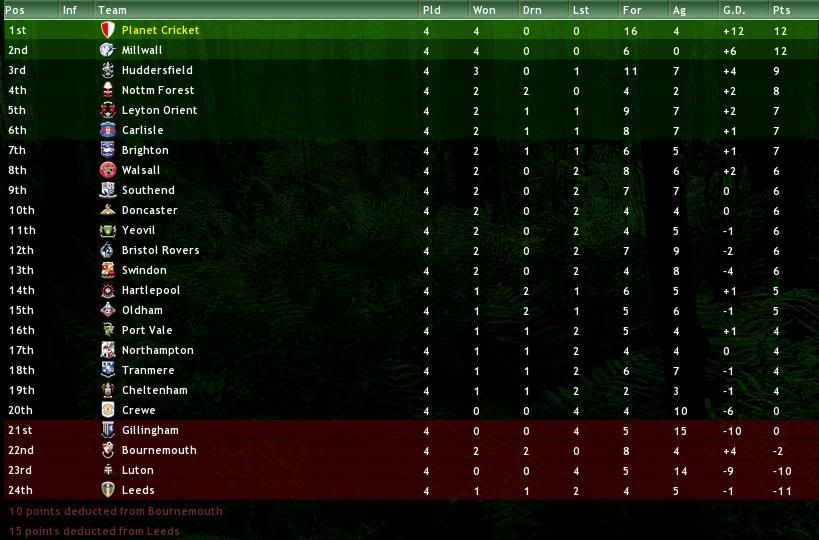 LeagueTable-2.jpg
