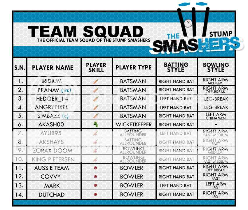TeamSquadEdited.png