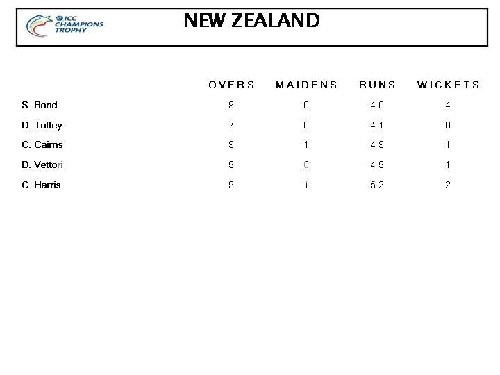 nzbowling.jpg